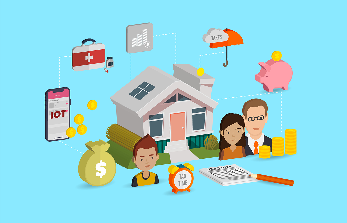 Internet of Things