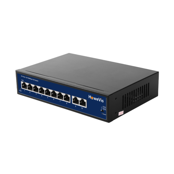 Howevision Plug and Play Switches