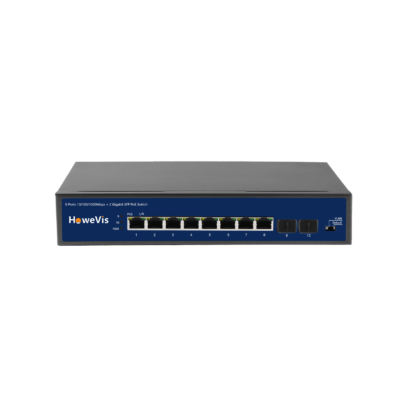 best Unmanaged network switches