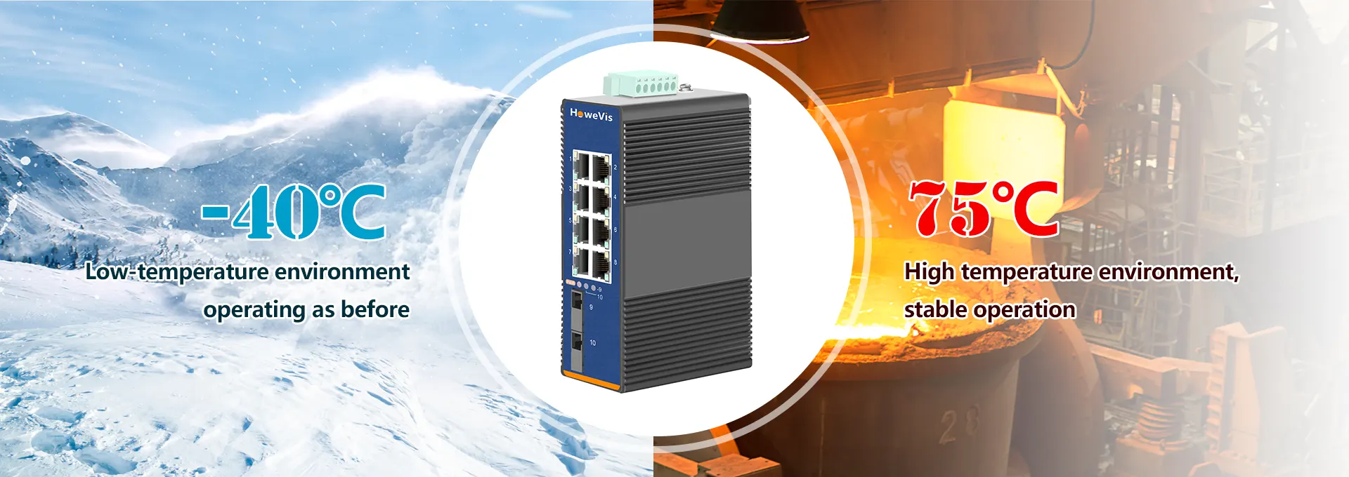 High-temperature resistant unmanaged industrial Ethernet switch, designed for harsh environments with DIN-rail mounting and wide operating temperature range