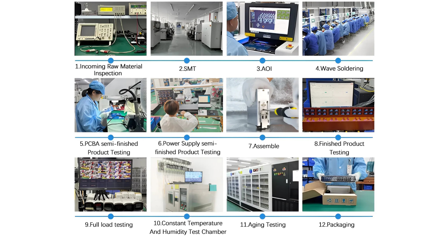 Ethernet switch production process