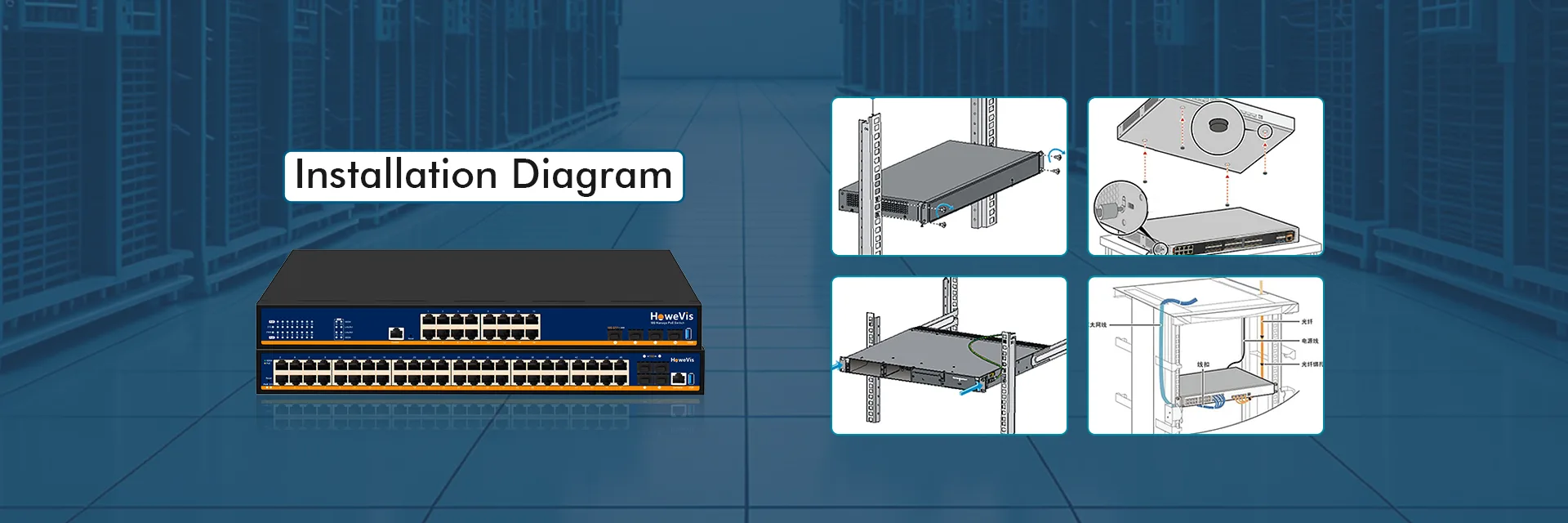 1U Bracket Network Switch Installation Diagram