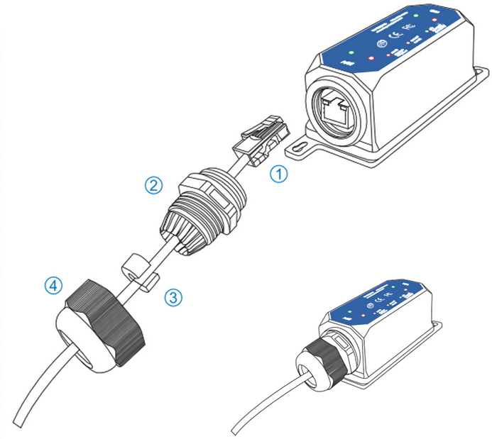 IP67 Rated Water & Dust Resistance 