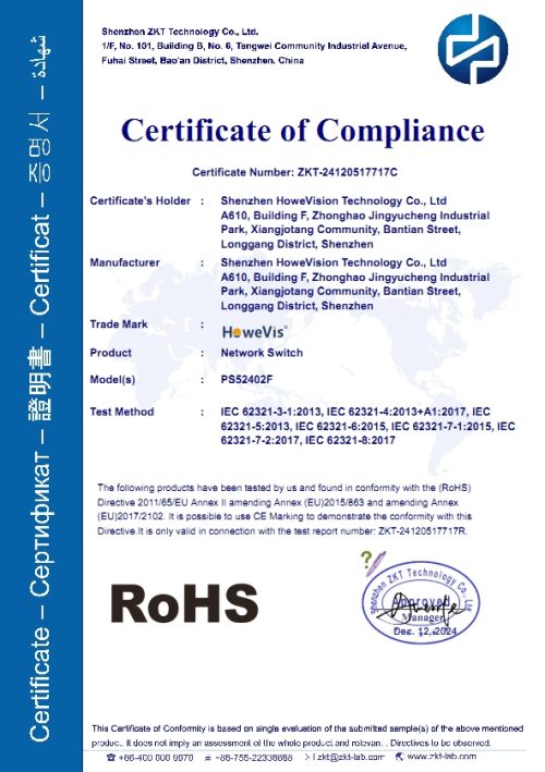 ROHS
